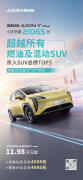 <b>AION Y Plus 四月劲销21065台，纯电SUV进入YY时代</b>