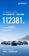 <b>捷途汽车6月销量21607辆，同比增长43.7%</b>