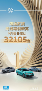 <b>朗逸家族领跑“金九银十” 卫冕燃油车销量冠军</b>